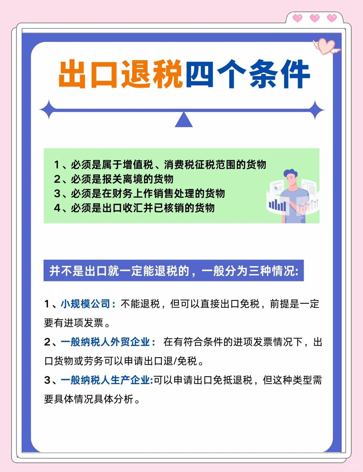 中国出口贸易港口集装箱与报关单